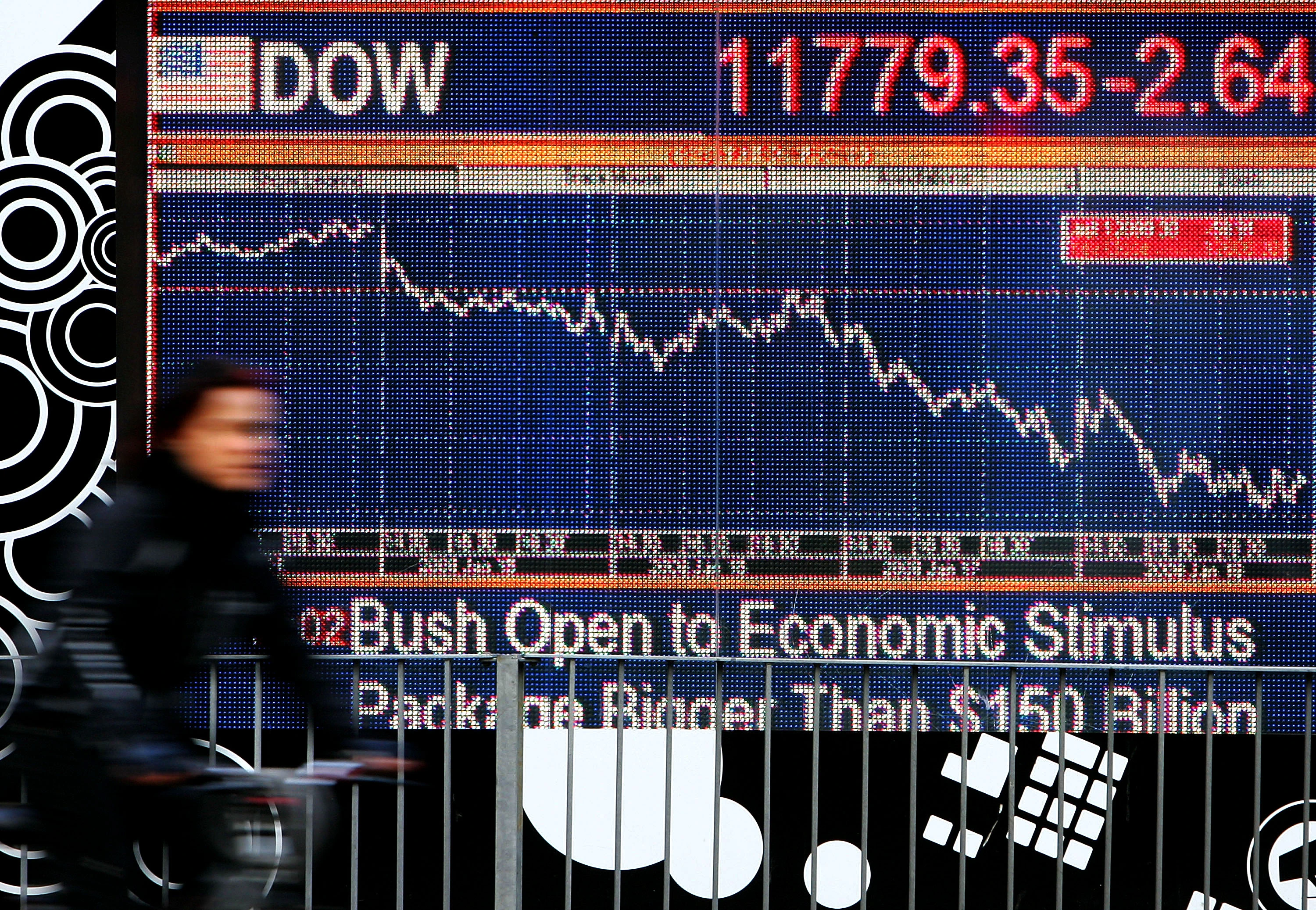 LONDON - JANUARY 22: A cyclist passes in front of a financial display screen showing the DOW on January 22, 2008 in West London. There are fears amid the financial market of a recession. (Photo by Cate Gillon/Getty Images)
