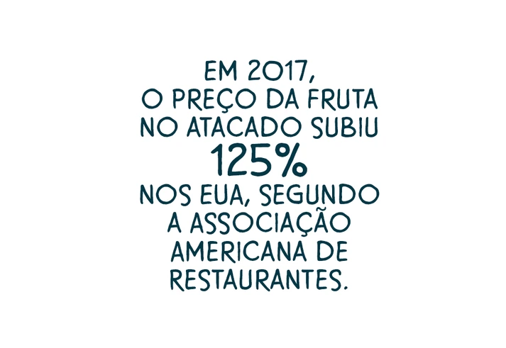 A moda do abacate e seus impactos indesejados